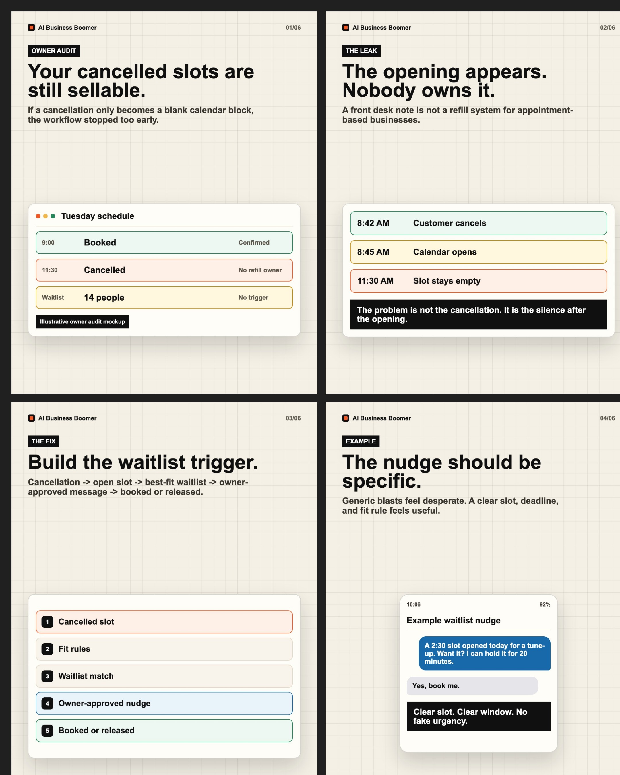 Six-slide AIBB cancelled-slot carousel contact sheet used as real social proof